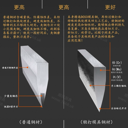 22号 轩辕斩切刀［顶级模具钢］（斩猪蹄 排骨鸡鸭等，注：不能斩大骨）